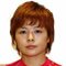 赤野 仁美